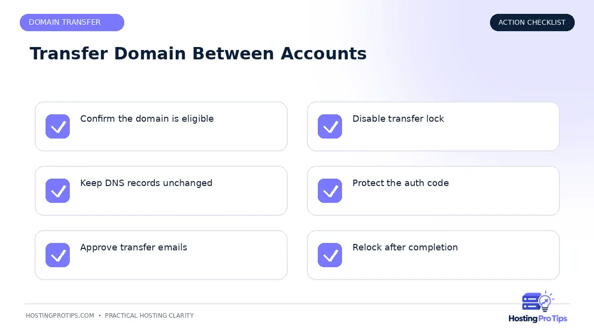 How to Transfer a Domain Between Accounts checklist